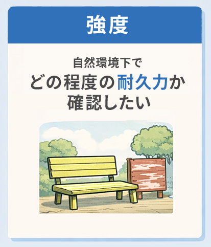 強度