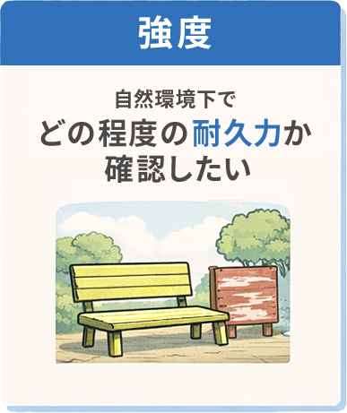強度